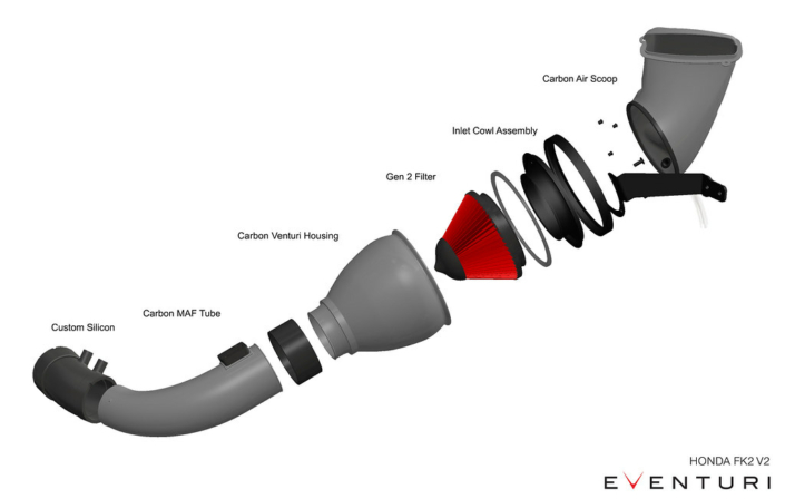 Eventuri Honda FK2 Civic Type-R RHD Carbon V2 intake with upgraded Carbon Tube - Afbeelding 4