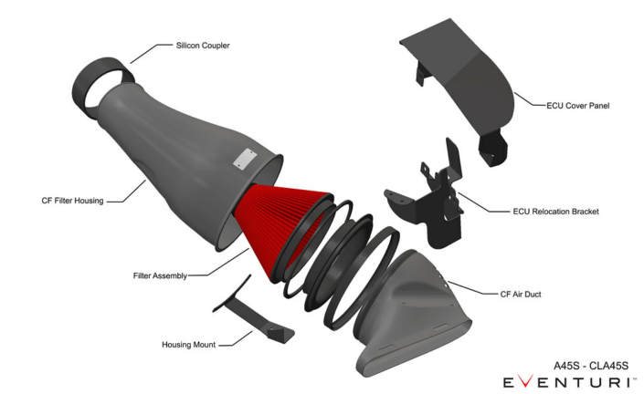 Eventuri Mercedes-Benz CLA45(S) AMG Carbon Intake (C118) - Afbeelding 4