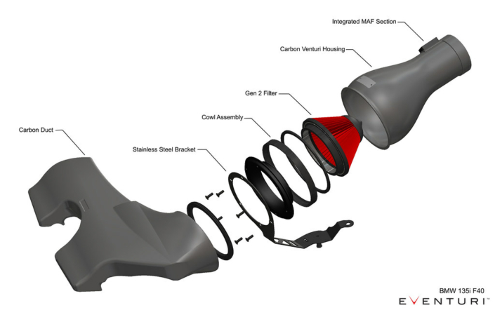 Eventuri BMW F44 M235i Black Carbon Intake - Afbeelding 4
