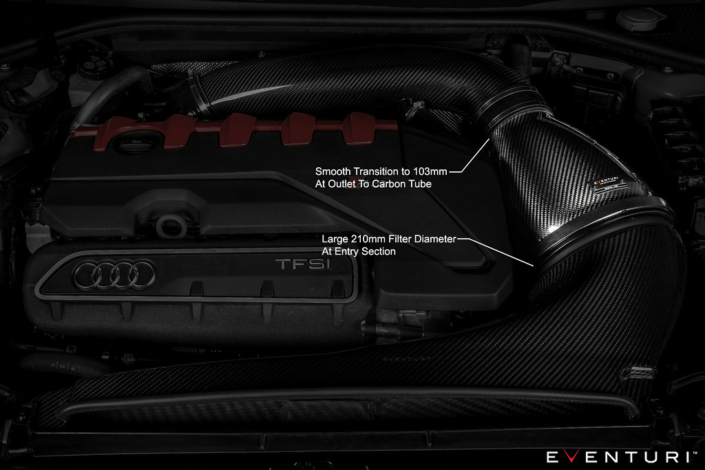 Eventuri Audi RS3 8V Gen 2 / TTRS 8S intake for DAZA and DWNA Engines - Afbeelding 5