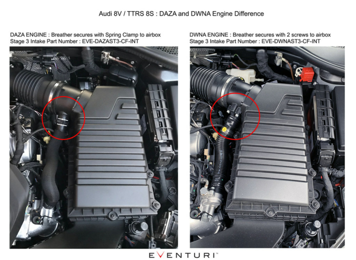 Eventuri Audi RSQ3 DWNA Adapter set - Afbeelding 2