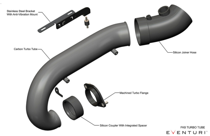 Eventuri Honda FK2 Civic Carbon Turbo Tube Package with V3 MAF Tube - Afbeelding 4