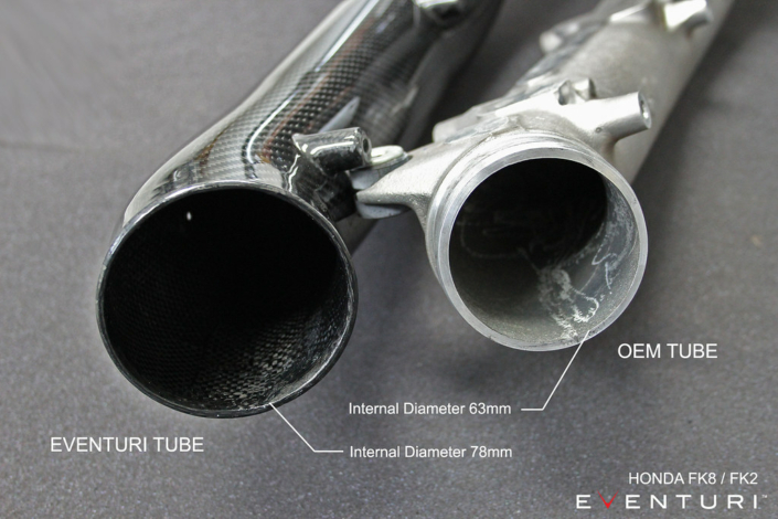 Eventuri Honda FK2 Civic Carbon Turbo Tube Package with V3 MAF Tube - Afbeelding 6