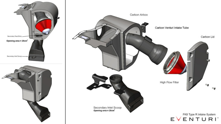Eventuri Honda FK8 Civic Type-R Black Carbon intake - Afbeelding 7