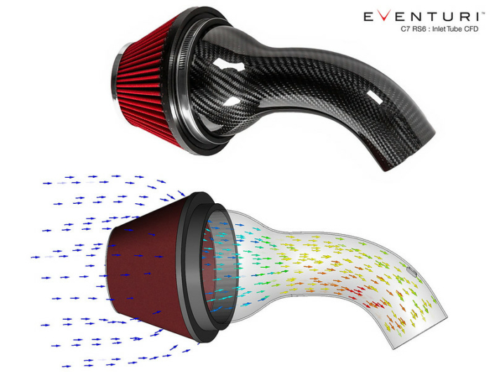 Eventuri Honda FK8 Carbon V2 MAF Tube and Silicon Set - Afbeelding 2