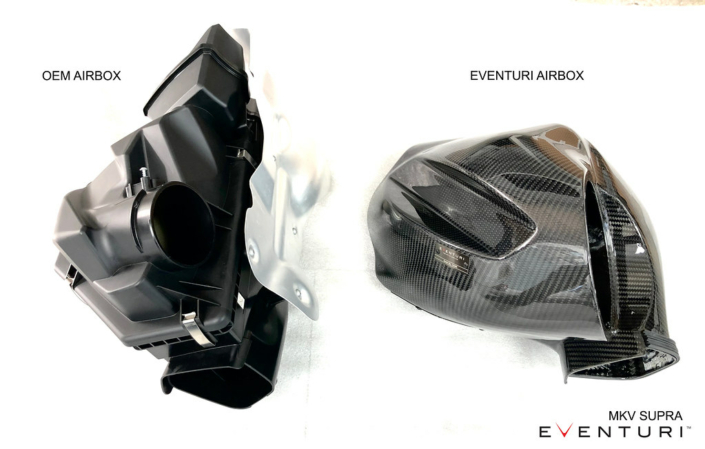 Eventuri BMW G29 Z4 M40i B58 Carbon Intake - Afbeelding 6