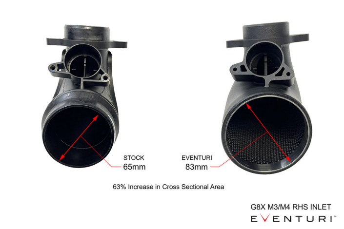 Eventuri BMW G82 M4 Carbon Intake - Afbeelding 6