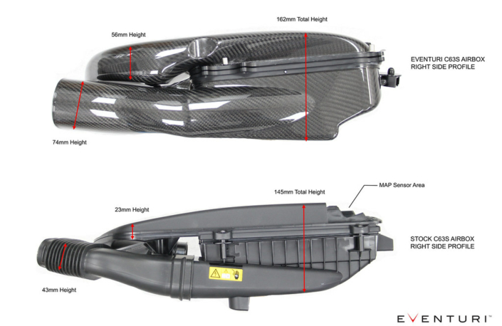 Eventuri Mercedes-Benz GLC63S Carbon Intake - Afbeelding 6