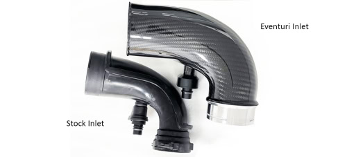 Eventuri BMW F9X M5/M8 Carbon Turbo Inlets - Afbeelding 4