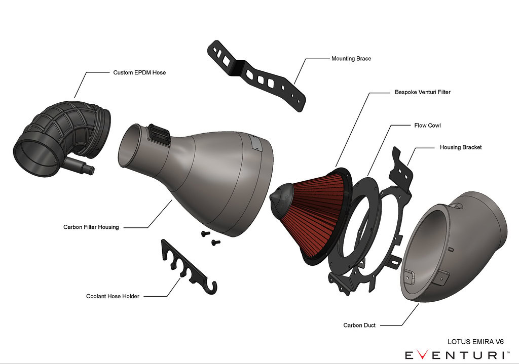 Eventuri Lotus Emira V6 Carbon Intake - Afbeelding 6