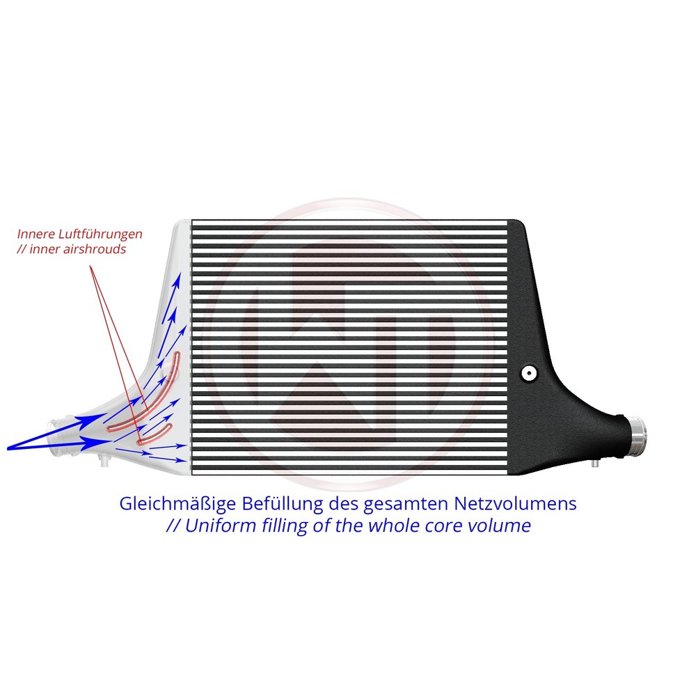 Wagner Tuning Competition Intercooler Kit Audi A4 B9 - Afbeelding 5